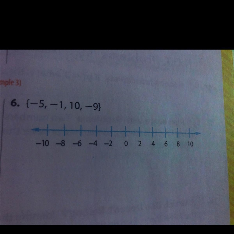 Graph each set of integers on a number line (-5, -1, 10, -9-example-1