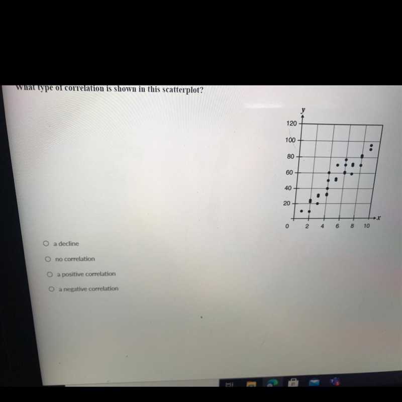 Guys helppppp!!!! What type of correlation is shown in this scatter plot-example-1