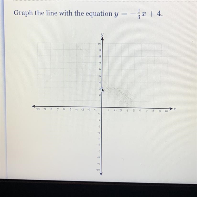 Graph the line with the equation y = -1/3x + 4.-example-1