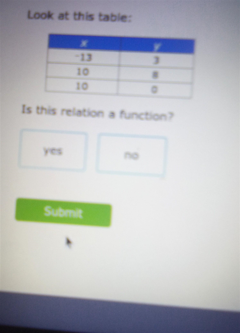 Look at this table is this relation a function​-example-1