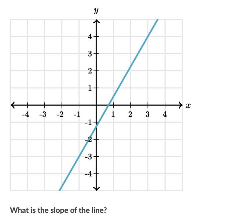 Pls help asap no wrong answer pls-example-1