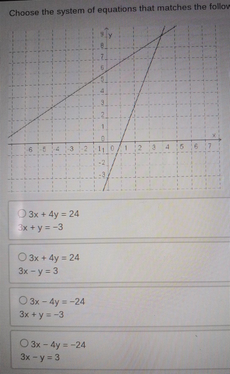 Please help, 20 points.​-example-1