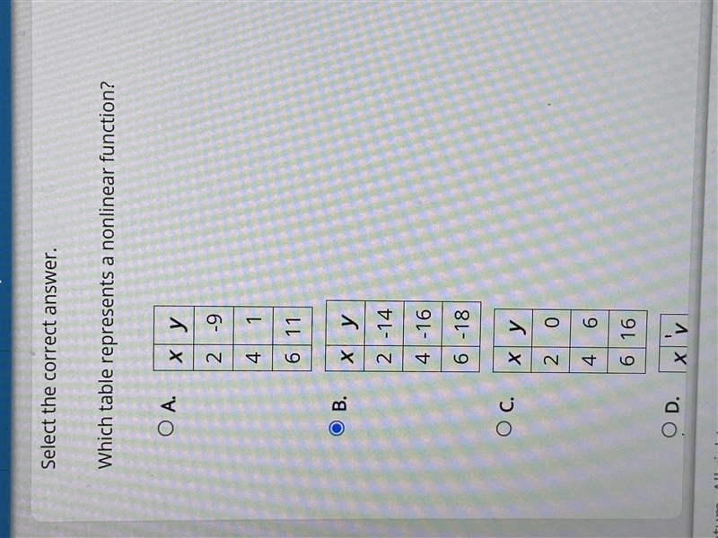 Which table represents a nonlinear function?-example-1