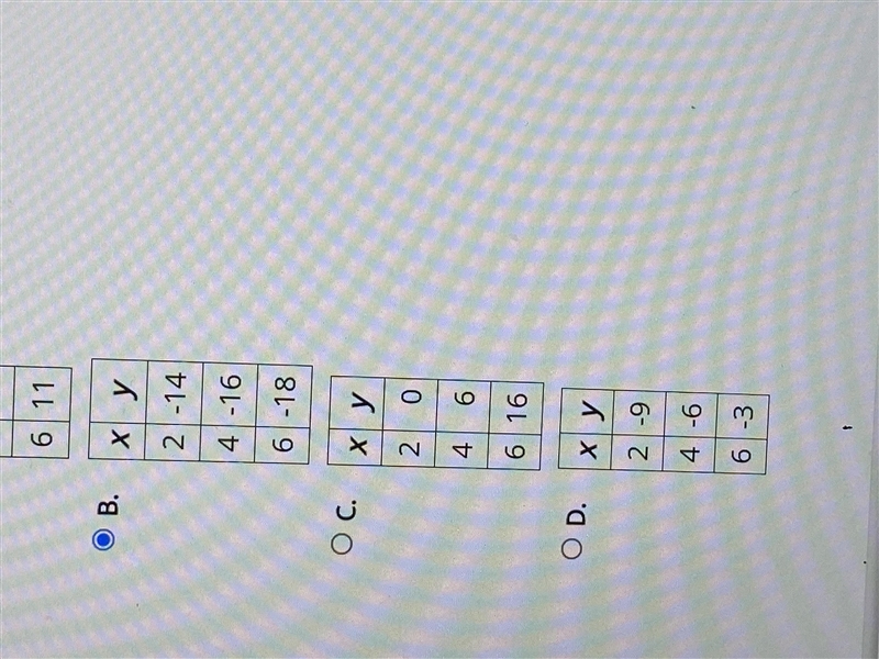 Which table represents a nonlinear function?-example-2