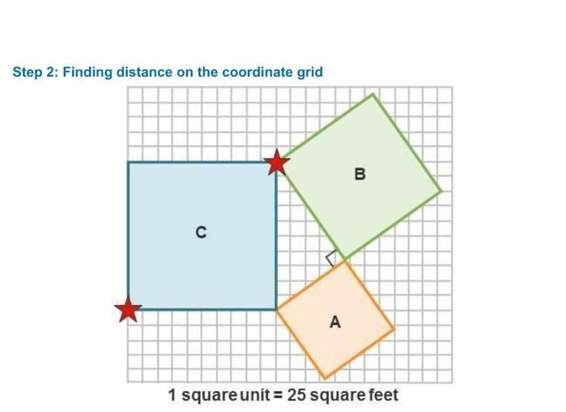 PLEASE HELP.... DONT USE BITLY LINK This is a blueprint drawing of the stage area-example-1