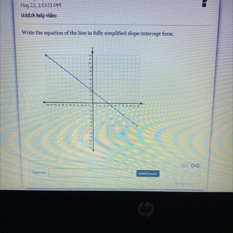 Write an equation of the line in fully simplified slope-intercept form.-example-1