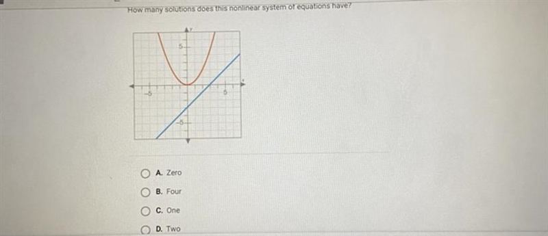 How many solutions does this nonlinear system of equations have? A. Zero B. Four O-example-1