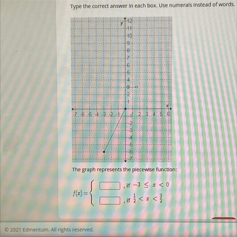 The graph represents the piecewise function:-example-1