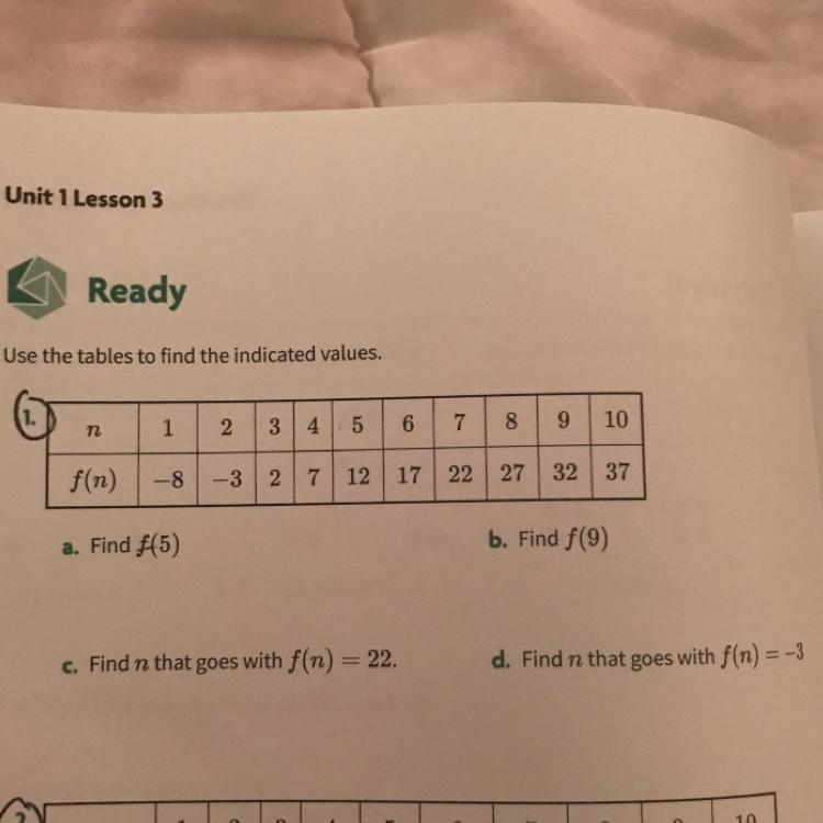 Use tables to find the indicated values-example-1