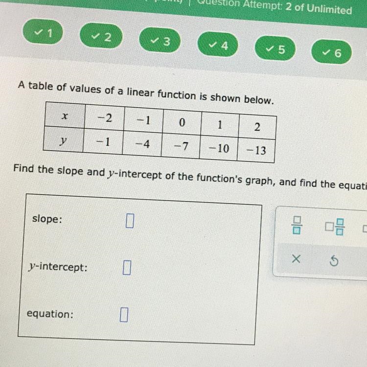 A table of values of a linear function is shown below. Find the slope and y-intercept-example-1