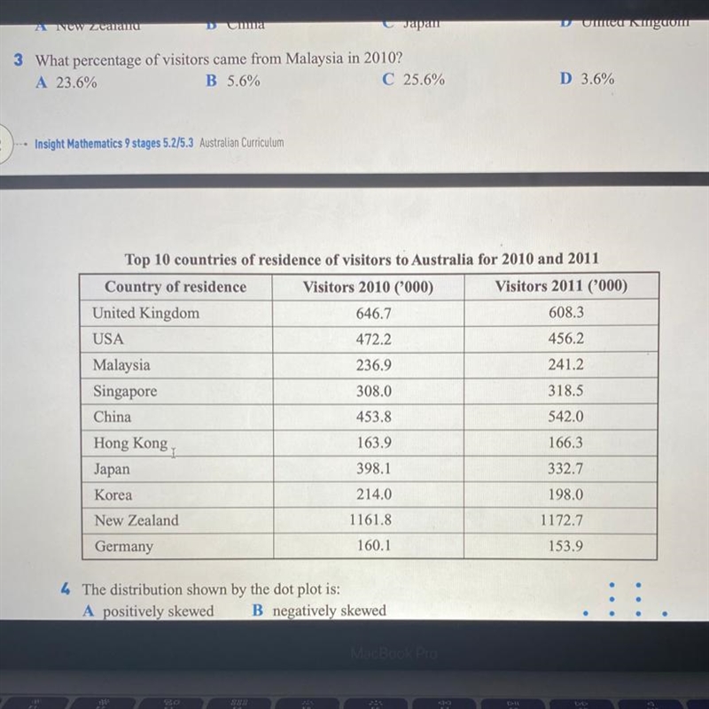 Hey guys, could someone please help me answer question 3 (use the graph) ASAP and-example-1