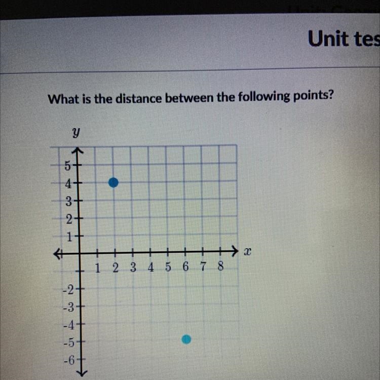 What is the distance between the following points?-example-1