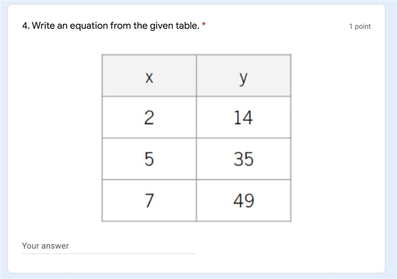 Write an equation from the given table.-example-1