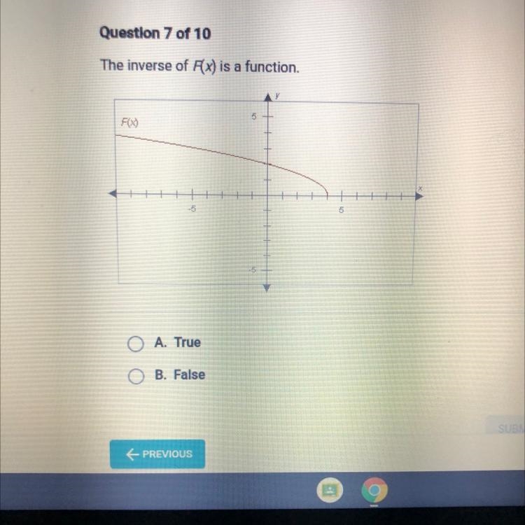 The inverse of Fx) is a function. True or False-example-1