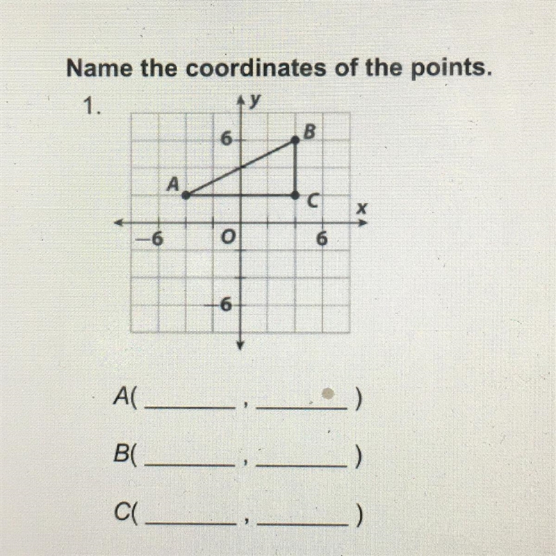 Name the coordinates of the points-example-1