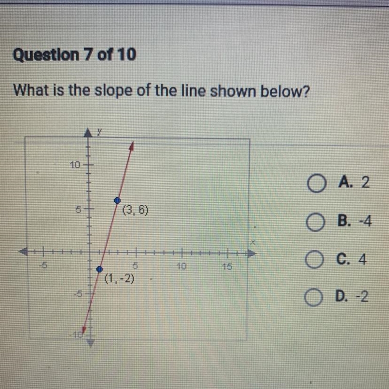 What is the slope of the line shown below?-example-1