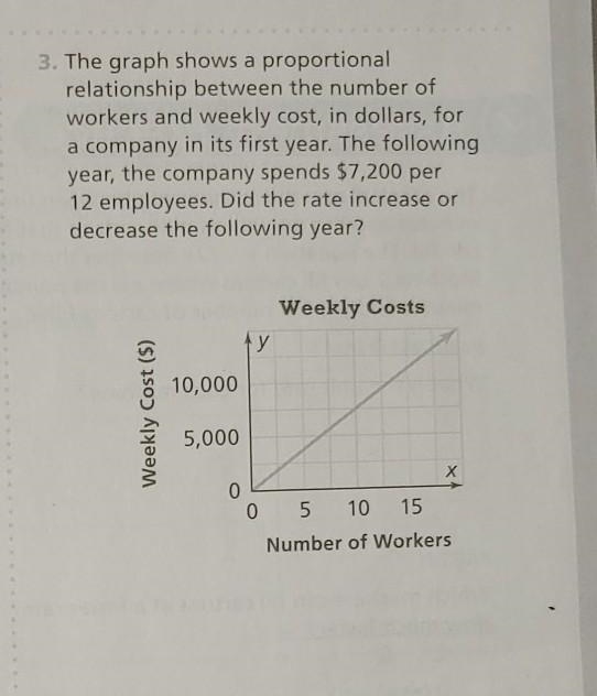 PT. 3 OF MY HW IT IS UNIT RATE​-example-1