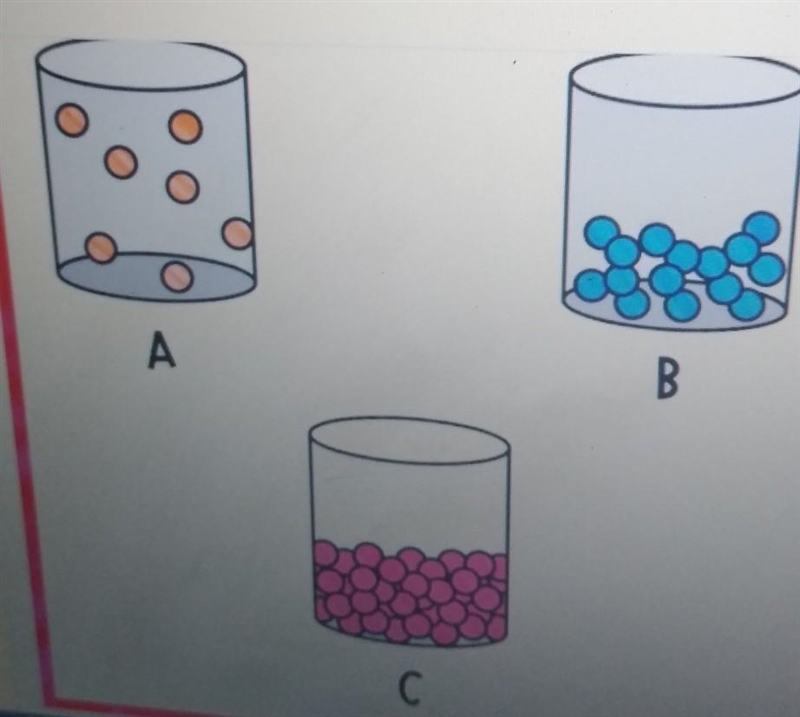 Which illustration shows the particles of a solid.​-example-1