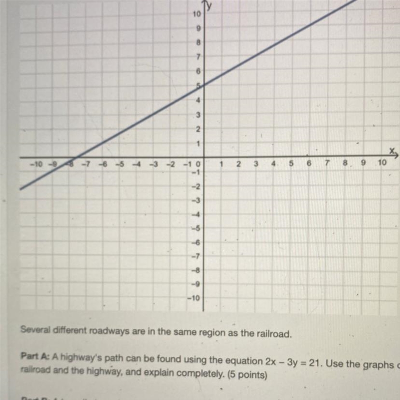 Part A: A highway's path can be found using the equation 2x - 3y = 21. Use the graphs-example-1