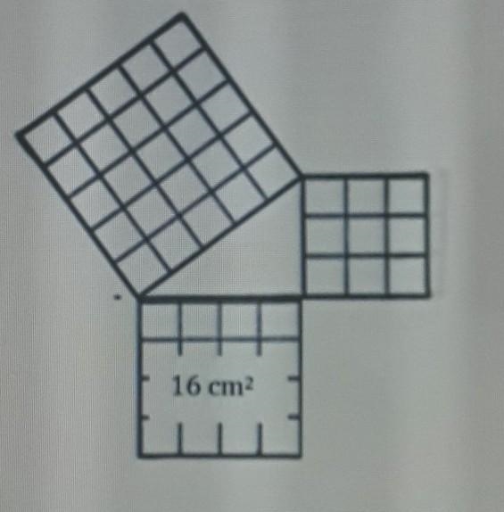 How can this model be used to verify the Pythagorean Theorem? A. Show that perimeters-example-1