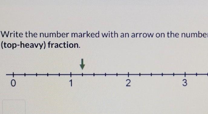 It gets cut off but it says ' Write the number marked with an arrow on the number-example-1