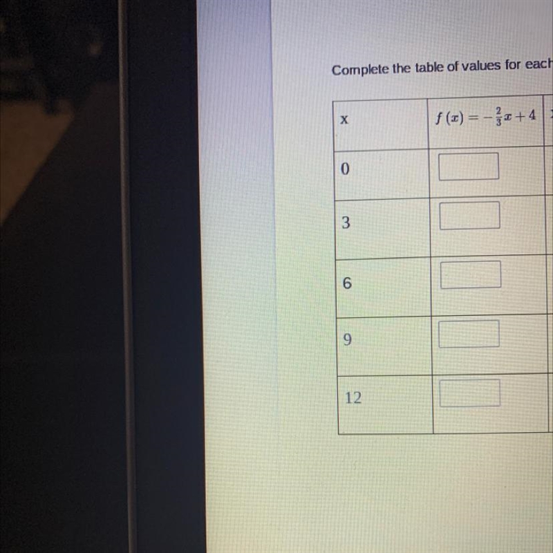 Complete the table of values for each given function rule-example-1