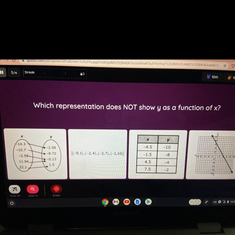 HELP PLEASE!! this is 8th grade math btw-example-1