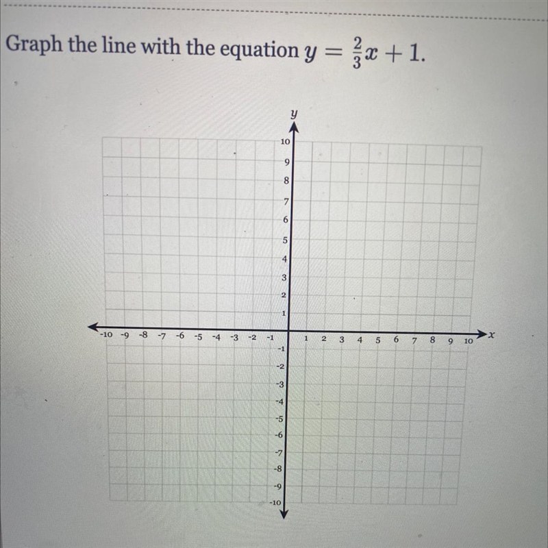 Graph the line with the equation y = 2/3x + 1-example-1