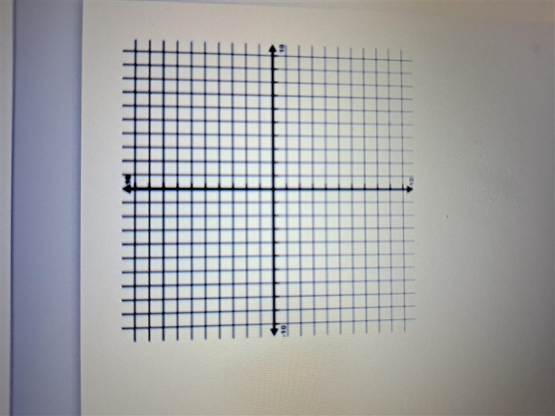 The coordinates for the vertices of Quadrilateral MNPQ are M (3,0), N (1,3), P (-2,1) and-example-1