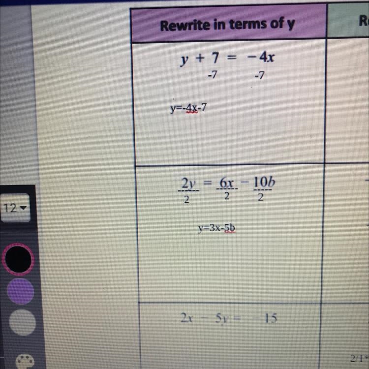 2x - 5y = - 15 I need to rewrite it in the terms of “y” an I need the steps on how-example-1