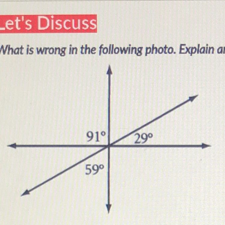 What is wrong in the following photo. Explain and justify your reasoning using key-example-1