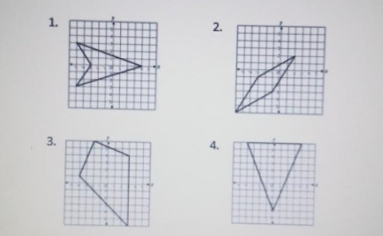 Which figure(s) appears to have exactly one line of symmetry?​-example-1