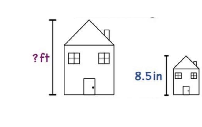 The drawing of a building, shown below, has a scale of 2 inches to 8.5 feet. What-example-1