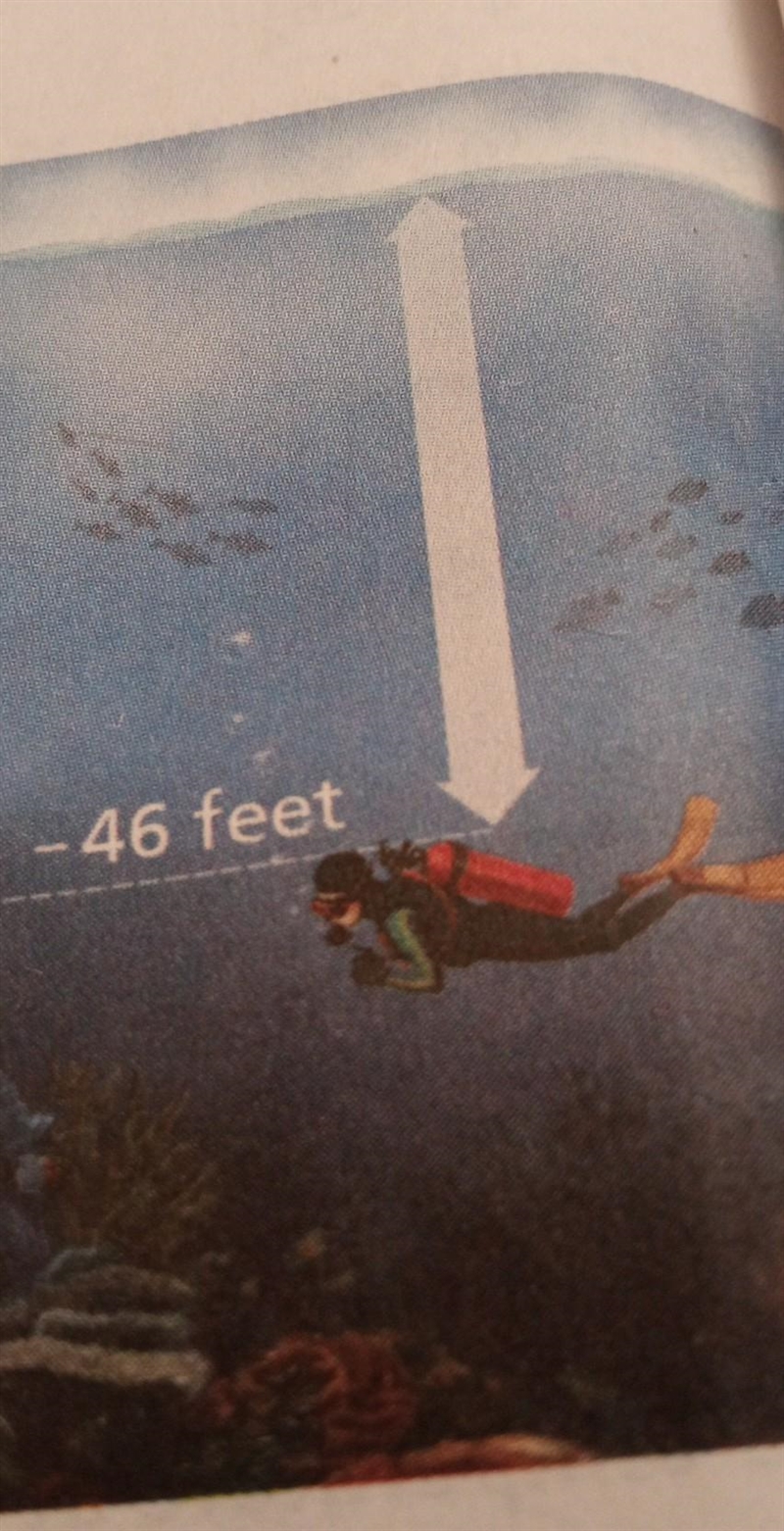 I really need help!! A scuba diver is swimming at the depth shown, and then swims-example-1