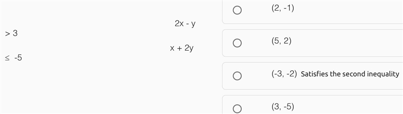 I need help!!! Which point is a solution to the system of inequalities?-example-1