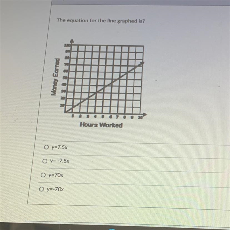 The equation for the line graphed y-7.5x y -7.5x y=70x y -70 HELP PLS-example-1