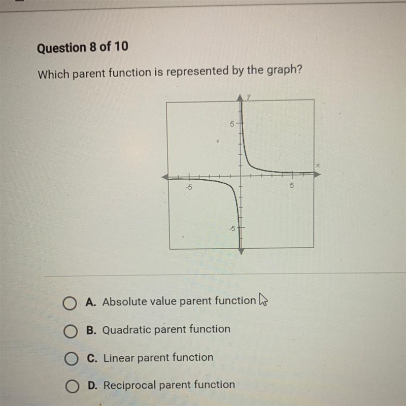 Which parent function is represented by the graph?-example-1