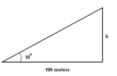 5. Is the side that is 100 meters long the hypotenuse, opposite or adjacent side? * Hypotenuse-example-1