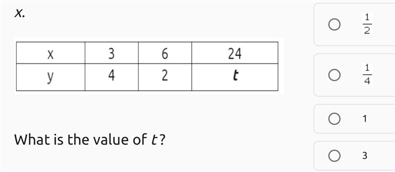 Plz help me someone!!! In the table below, y varies inversely as x.-example-1