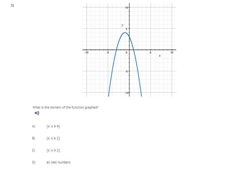 Find the domain of the graphed function!-example-1