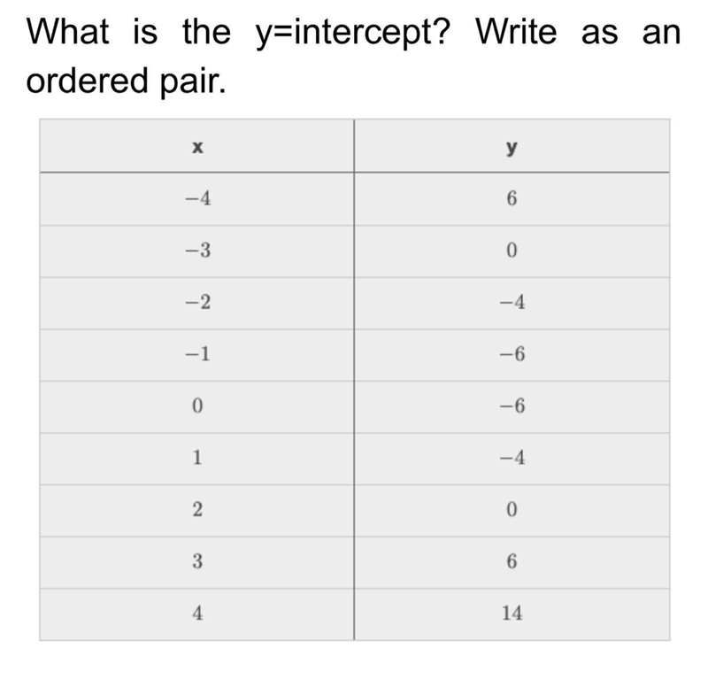 Help!!!!! Math work!!!!!!-example-1