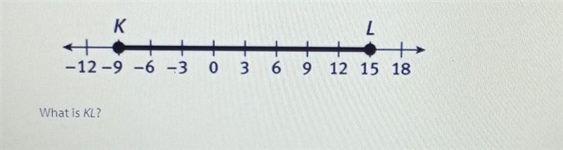 Use the number line to solve each problem. What is KL?​-example-1