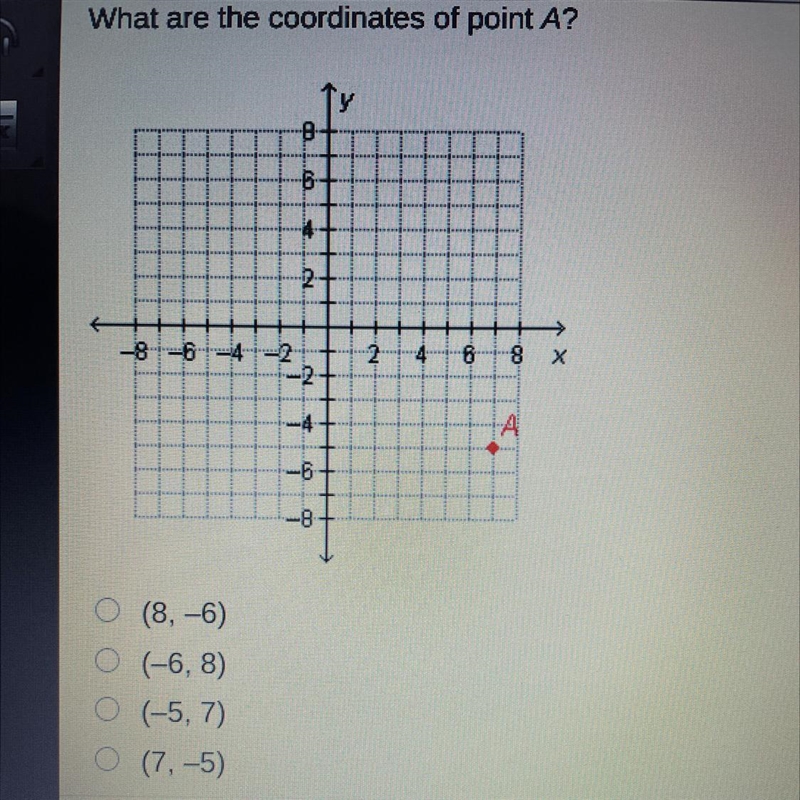 What are the coordinates of point A? X (8,-6) 0 (-6, 8) (-5, 7) (7-5)-example-1