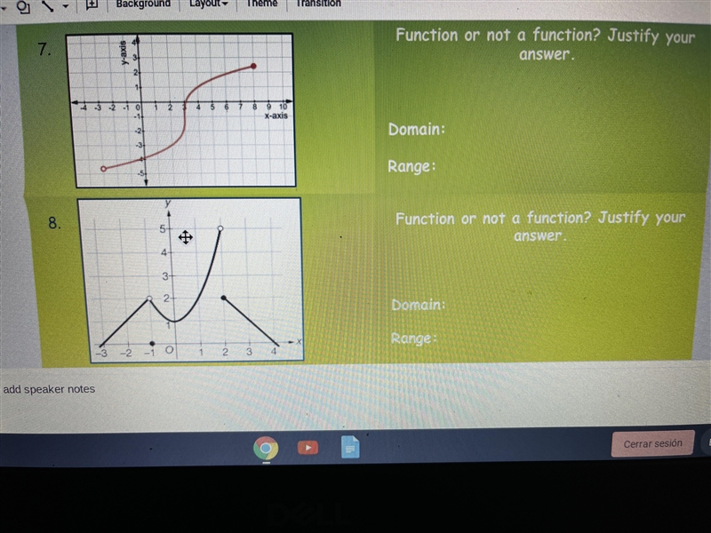 Function or not a function? justify your answer domain: range: (please help!!! for-example-1