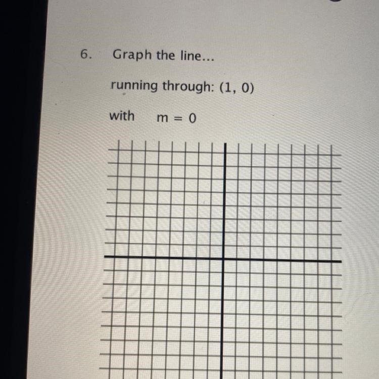 Please screenshot and graph for me this makes no sense-example-1