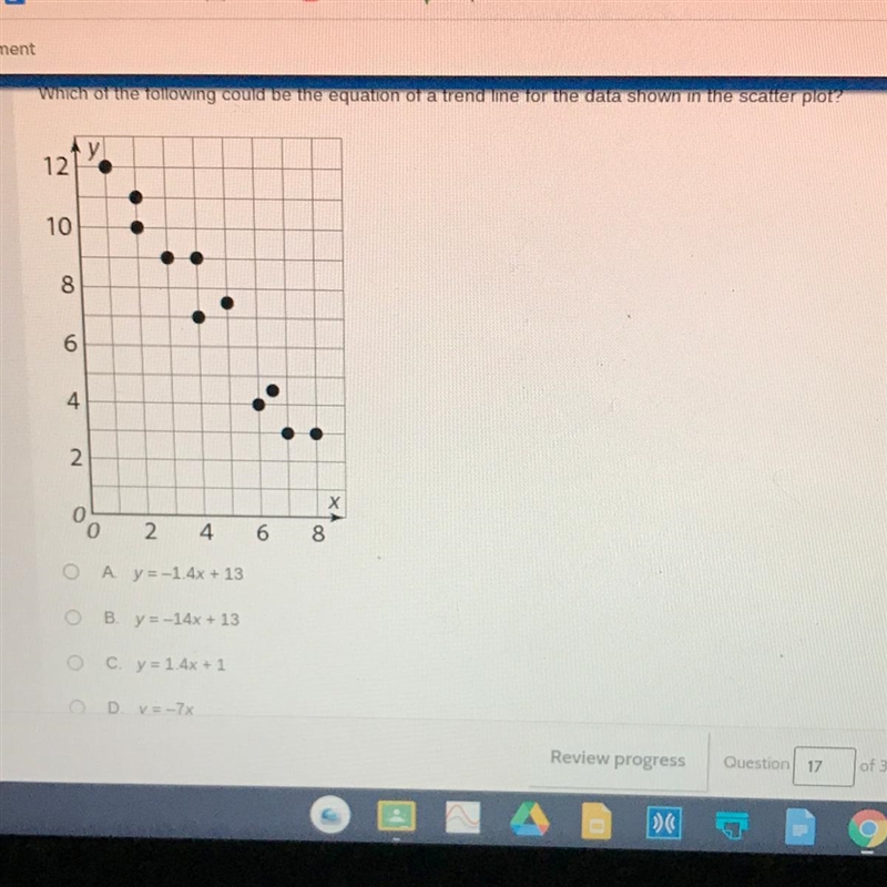 Which of the following could be the equation of a trend line for the data shown in-example-1