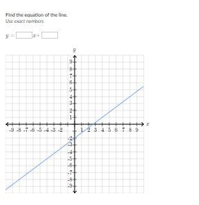 MATH HELP FIND THE EQUATION OF THE LINE-example-1