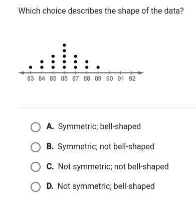 Please help. Which choice describes the shape of the data?-example-1