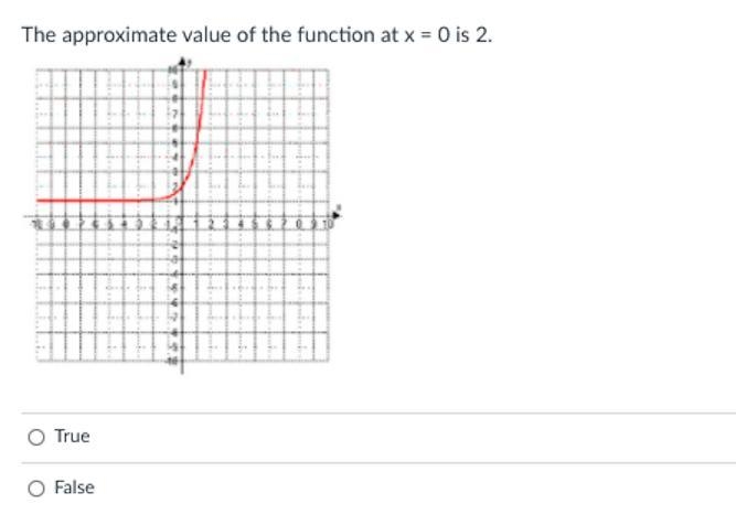 True and false math question-example-1