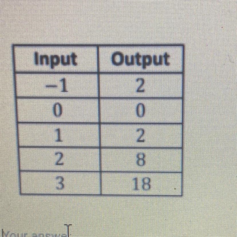 3. Is this data linear or nonlinear? Explain how you know.*-example-1